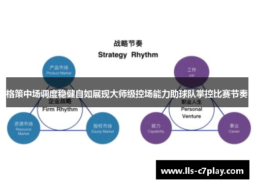 格策中场调度稳健自如展现大师级控场能力助球队掌控比赛节奏