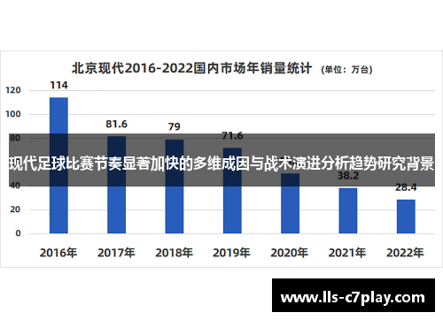 现代足球比赛节奏显著加快的多维成因与战术演进分析趋势研究背景 现代足球比赛节奏显著加快的多维成因与战术演进分析趋势研究背景